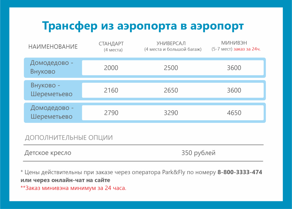 Прайс_такси_между_аэропортами_2024_окт.png